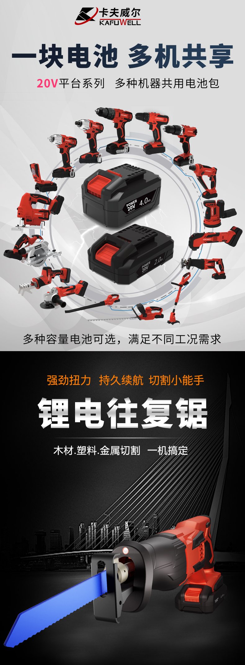 往復鋸,鋰電往復鋸,馬刀鋸,木工手提鋸,電動切割機