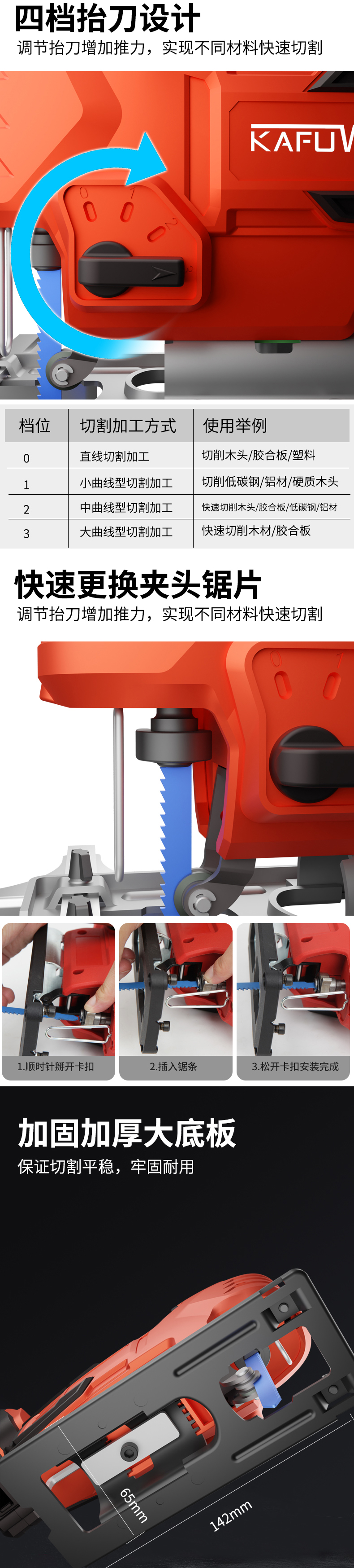 曲線鋸,木工手電鋸,鋰電鋸,木工切割機