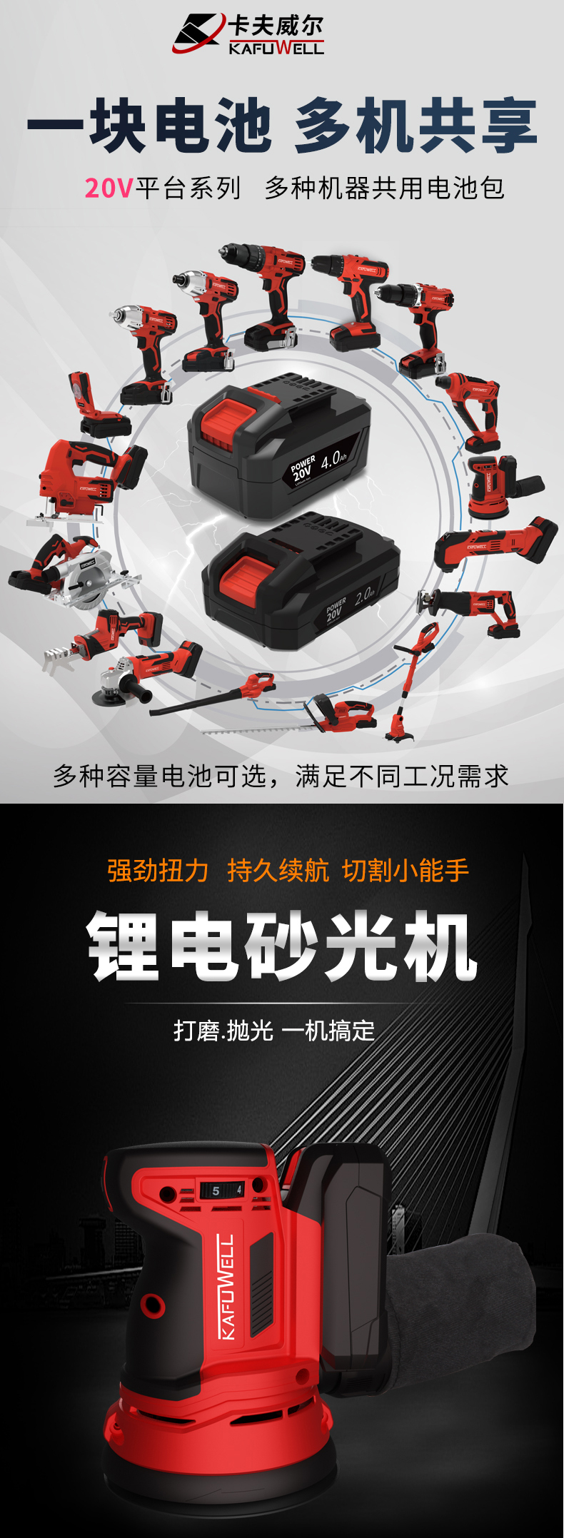 砂光機,電動打磨機,鋰電拋光機,木工盤式打磨機